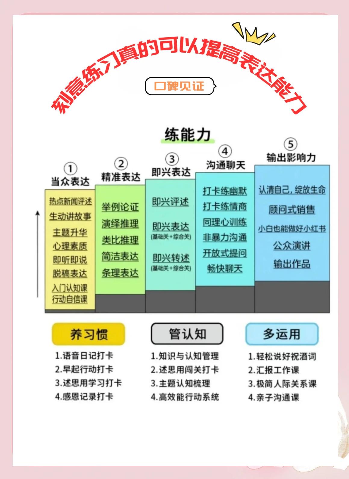 年轻球员如何通过训练增强自信心